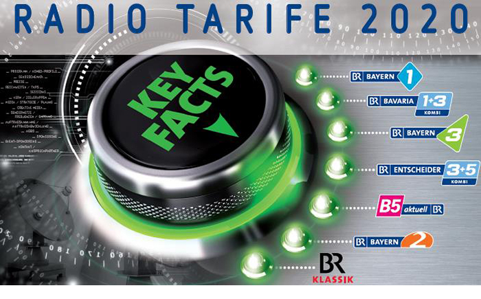 Radio Tarife 2020