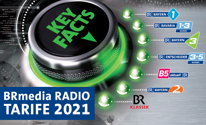 Tarife Radio 2021