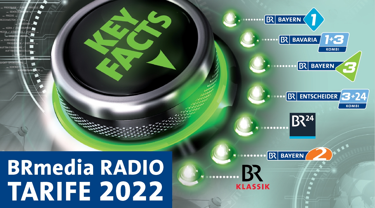 Radio Tarife 2022